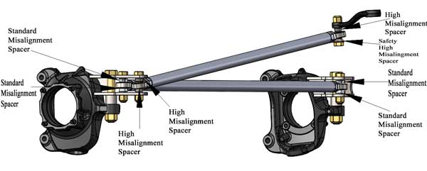 Super Duty Weld On High Steer Arms Spacer Location