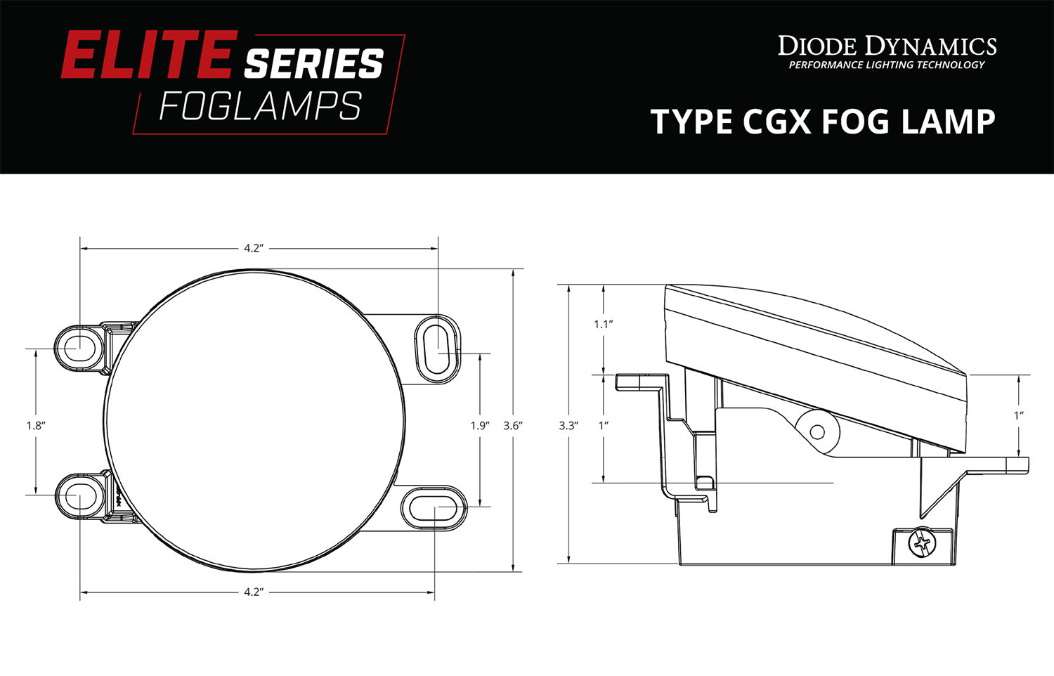 Elite Series Type CGX Fog Lamps, Yellow Pair Diode Dynamics